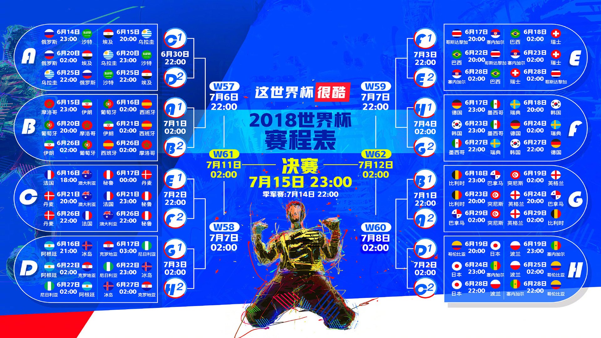 非洲雄狮怒吼，喀麦隆力克塞尔维亚，姆巴佩神级表现主宰D组焦点战